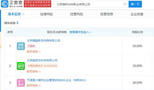暖樹光年影業(yè)成立 愛奇藝與趣酷影視聯(lián)手，3300萬資本注入影視制作新勢(shì)力